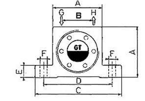 Stainless Steel Food Grade GT Pneumatic Vibrator , High Frequency Vibrator