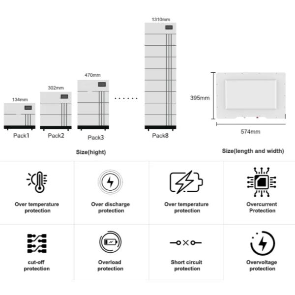 48v 100ah перезаряжаемые высоковольтные литий-ионные батареи Пакет солнечных элементов Литий-ионные литий-ионные батареи Lifepo4 батареи