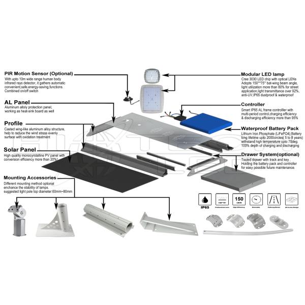 Nueva lámpara de calle solar integrada innovadora con cajón de Hitechled  HT-SS-A2100 60w 6000lm~8000lm