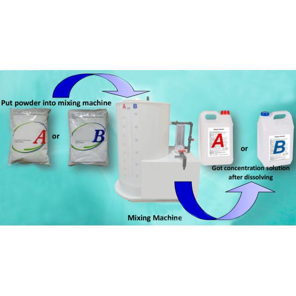 Порошок диализа гемодиализа CE медицинский для пациентов диализа