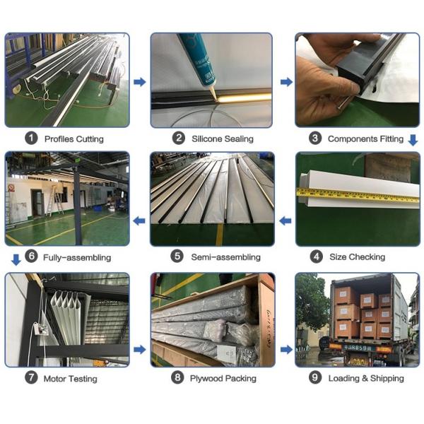 Алюминиевый сдвигаемый ПВХ пергольный навес,сдвигаемая крыша тент Пергола гостиницы