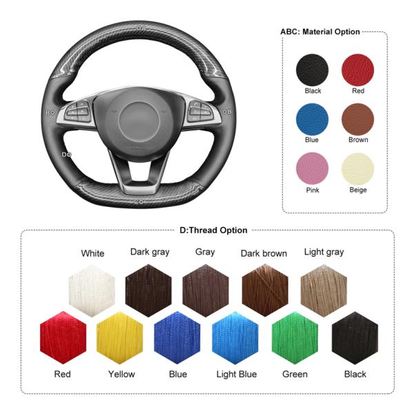 Mercedes GLC X253 C E S SL GLE CLA CLS Class AMG C43 Carbon Fiber Steering Wheel Cover