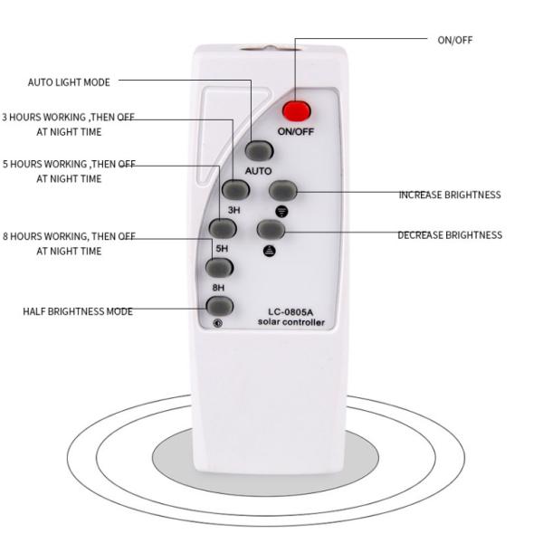 Super Bright Outdoor LED Solar Sensor Wall Light  Aluminum Alloy Body Waterproof