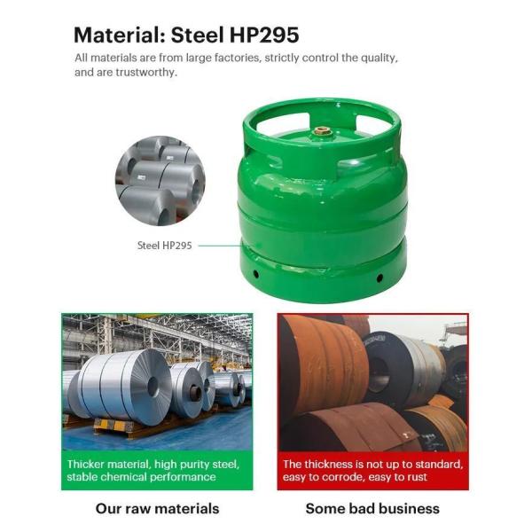 LPG Gas Cylinder, LPG Gas Cylinder Dimensions, LPG Gas Cylinder Price