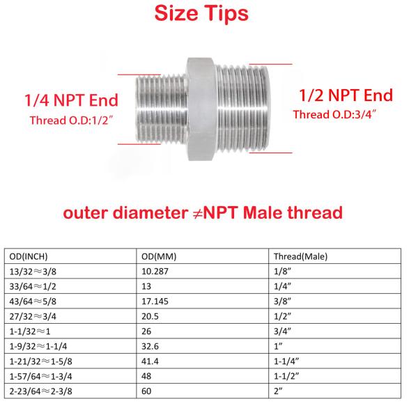 304 Stainless Steel Pipe Fittings