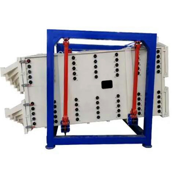 Frac sand gyratory screening machine from REEGER China