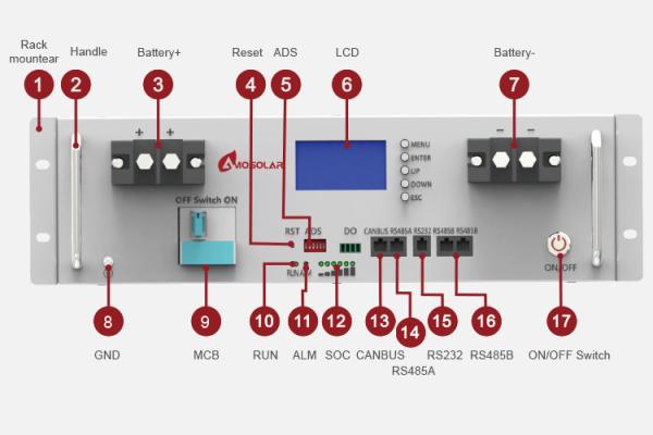 Bateria de iões de lítio de longa duração Lifepo4 48v 100ah 200ah para sistemas de armazenamento de energia solar