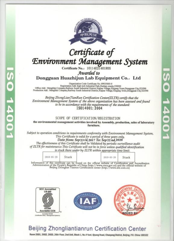 JIANGXI HUAZHIJUN TECHNOLOGY CO., LTD Сертификации