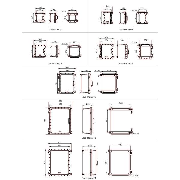 Série à prova de explosões da caixa terminal KDP011 dos encaixes elétricos à prova de chama de KHJ