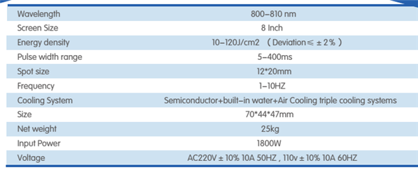 manufacturers supply portable diode laser painfree effective 810nm high power laser diode