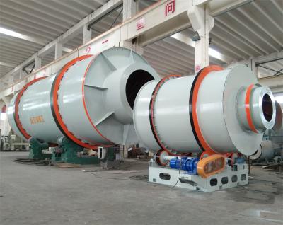 High quality hot sale rotary dryer φ1.2*10m-φ3.6*28m