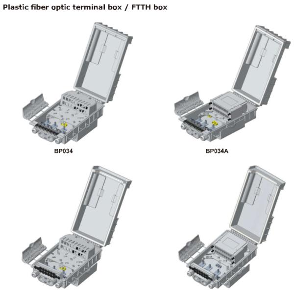 Outdoor Fiber Optic Splitter Box 16 Ports Optical Distribution Box For 16 Drop Cable
