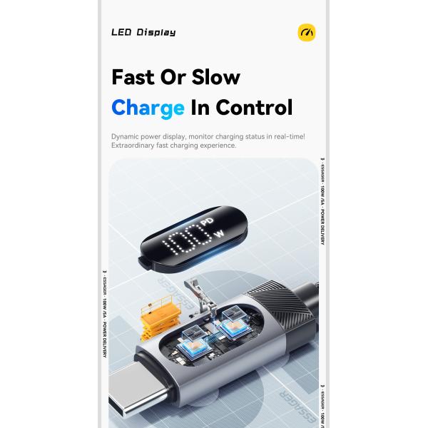 ESSAGER ES-X64 Series 60W 100W LED Display USB Type C Charging Cable