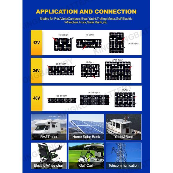 Электроинструменты Максимальный ток разряда 3C-5C 280Ah 300Ah 310Ah 320Ah Lifepo4 батарейный элемент