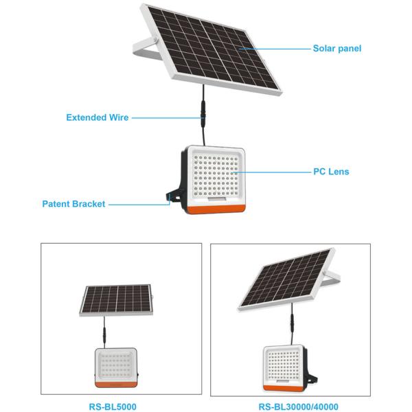 Интегрированный солнечный приведенный в действие CE RoHS света Beatle уличного фонаря Monocrystalline солнечный аттестовал