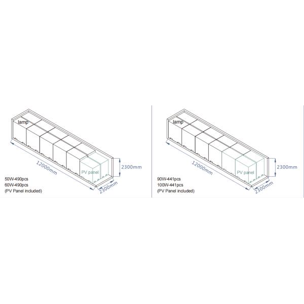 20W-120W IP66 Стенный монтаж Быстрая установка светодиодный солнечный уличный свет для площадей Пешеходы Боковые пешеходы