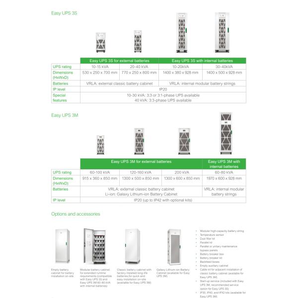 APC Easy UPS 3S 40 KVA 400V 3:3 UPS E3SUPS40KH Для внешних батарей