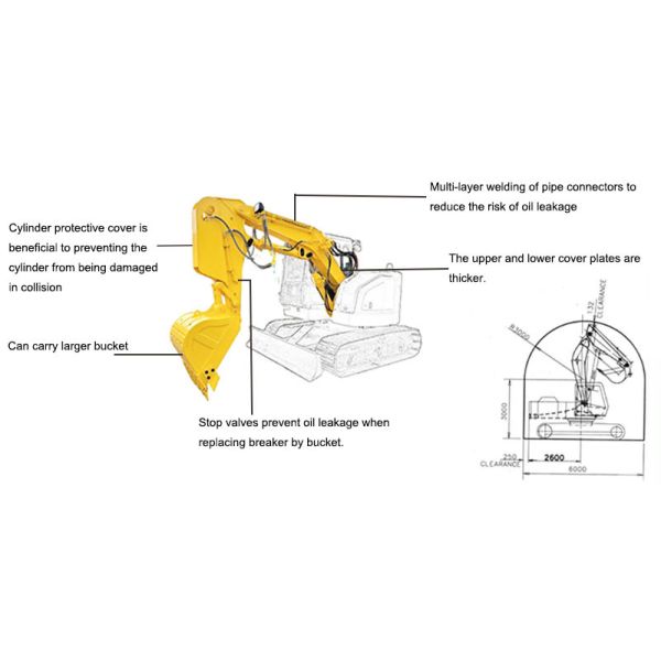 Customizable Excavator Tunnel Arm for Excavator