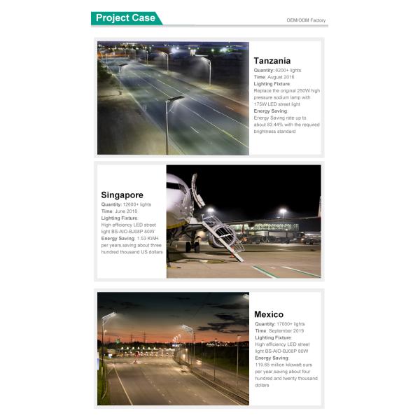 FCC Saa 60W 80W 100W LED Solar Powered Street Light Integrated 175LM/W