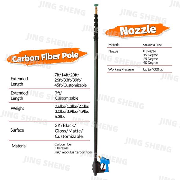 Easy to handle carbon fiber pole combining high flexural strength and corrosion resistance for long lasting industrial
