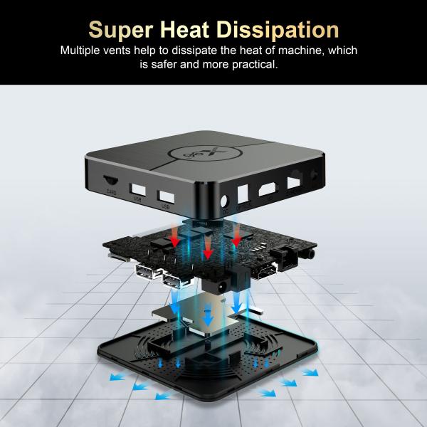 4k 8k 4GB 32GB IPTV Set Up Box Black Android 11 IPTV Box Customized