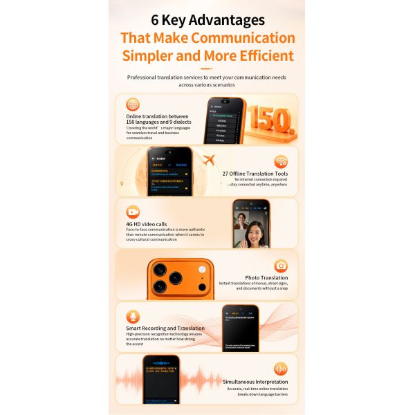 New F80pro 4G AI Voice Translator Audio And Video Call Translator