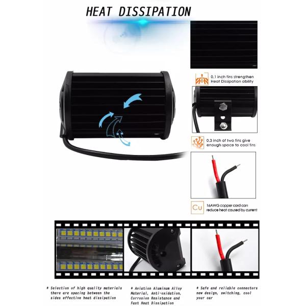 72W 24V Flood 5 Inches Waterproof LED Work Lights