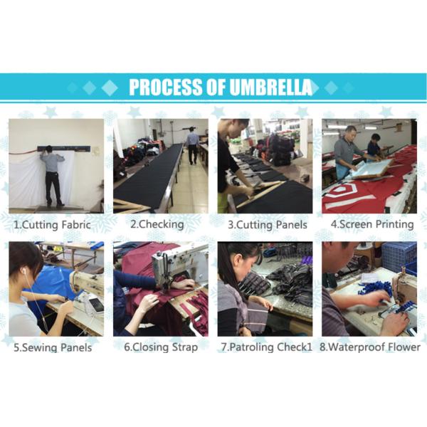 Вилла торговой улицы парасоля пляжа зонтика патио бортового поляка Striped двойная, который встали на сторону