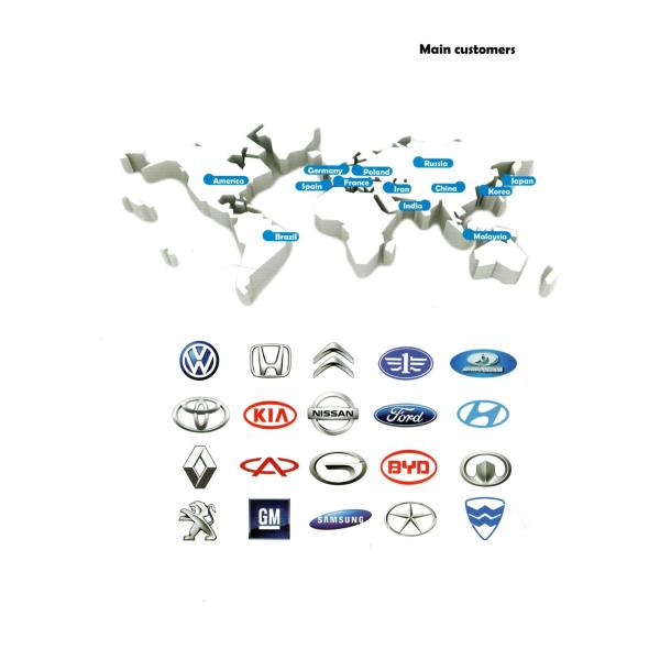 Труба Din 60*1.5 1,4509 Erw 441 сваренная нержавеющей сталью