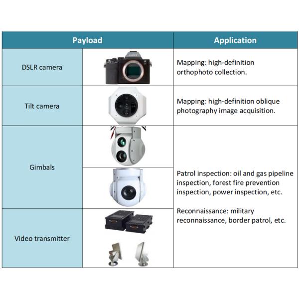 30kg Payload Defence Military Gps Helicopter 120km/H