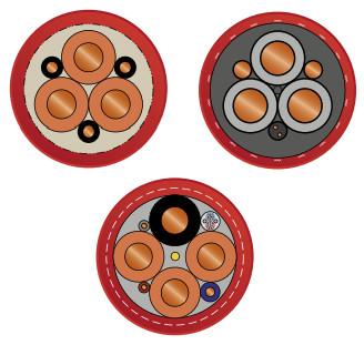 Type (N)TSCGEWOEU Tenax-TTS-LWL Flexible Reeling Cable With Fibre-Optics Features An Anti-Torsion Braid Of Polyester