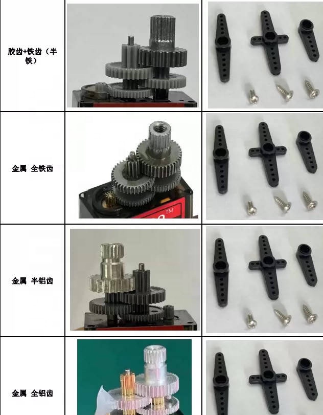 News Upgraded Version Mg90s Metal Gear Servo Es08ma for 3d Fly 450 Straight Swashplate and Aircraft Models