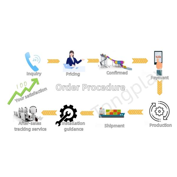 New Commercial Water Parks Slide Parts Design Fiberglass Water Bowl Slide Pieces for Sale