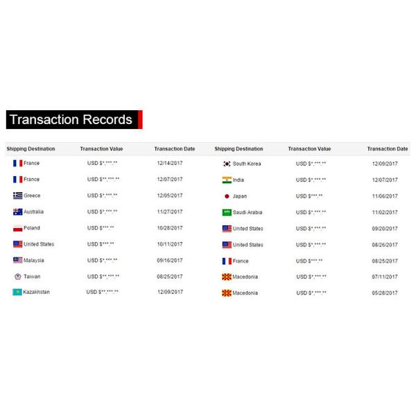 Алюминиевые 10m удваивают башню ремонтины высоты консольную
