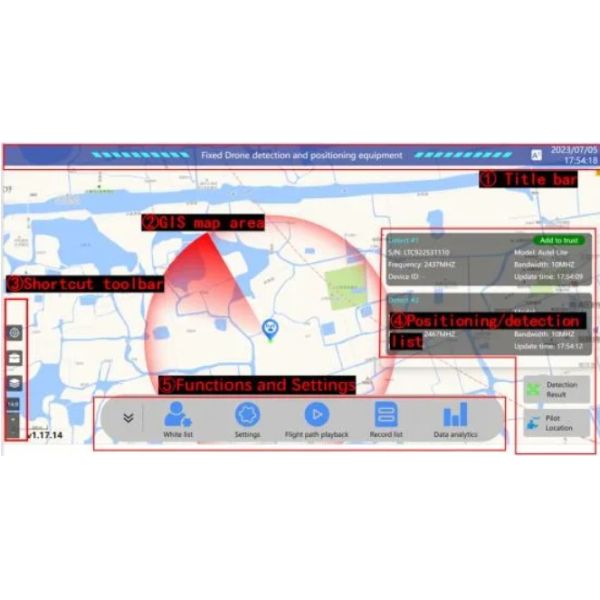 Automatic 100MHz-6000MHzCountermeasures  System Fixed Drone Signal Detection and Location Within 10 Km Security
