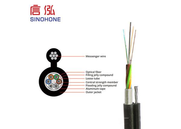 Figure 8 Armoured Fiber Optic Cable Outdoor Multimode Fiber Cable Longlife