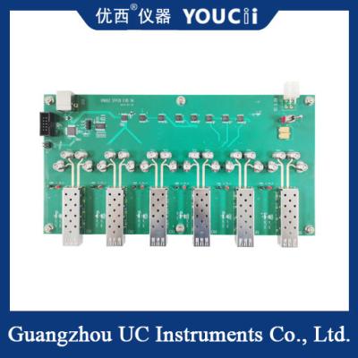 6-Channel SFP28 EVB Test Evaluation Board Compatibility Is Good