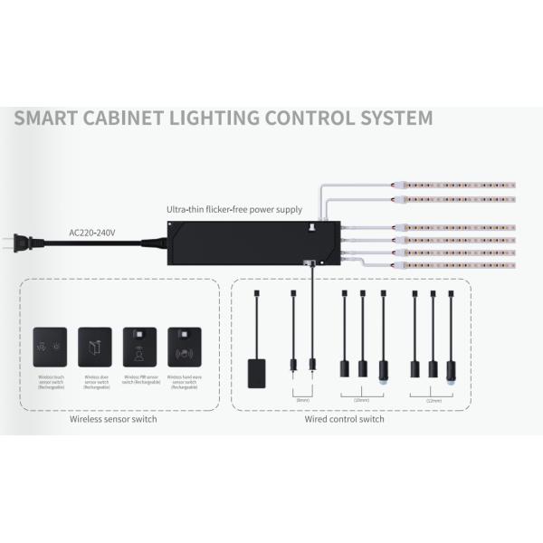 220-240V IOT 2.4G Output 12/24V Smart Led Driver Cabinet Furniture Using Thickness 12.5mm
