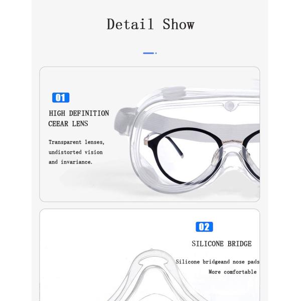 Защитные стекла анти- тумана медицинские интегрировали твердость окружающего уплотнения высокую