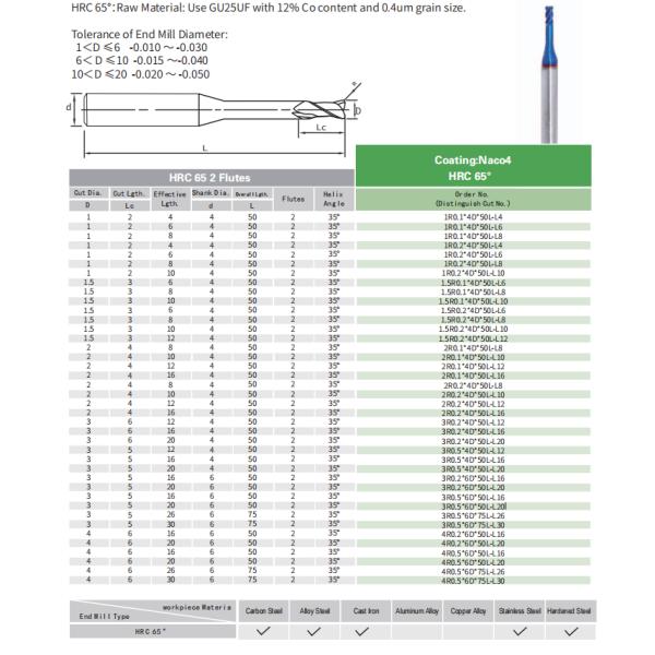 5 mm flautas cortas extranjeras extranjeras extranjeras extranjeras extranjeras extranjeras extranjeras extranjeras extranjeras extranjeras extranjeras extranjeras extranjeras extranjeras extranjeras extranjeras extranjeras
