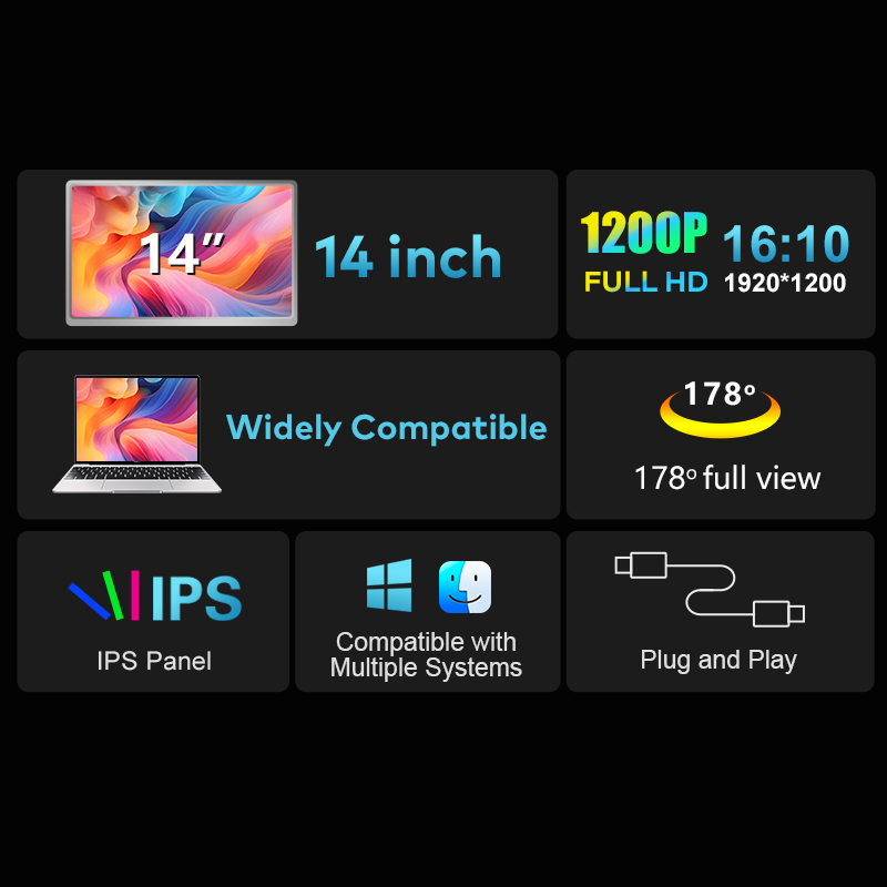 FHD IPS Tri Screen Monitor Extend Screen Monitor With Dual Full Featured USB-C