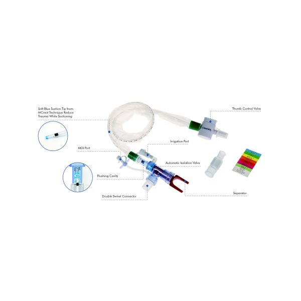 Closed Suction Catheter Tracheotomy Tube With Automatic Flushing 72H