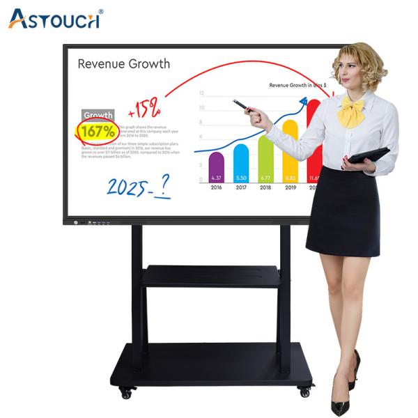 Экран касания Whiteboard пальца 75 дюймов взаимодействующий контролирует умный дисплей RoHS Lcd