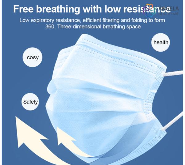 Disposable Medical Face Mask Corona virus Protective Masks Folded Style Surgical Face Mask with Tie