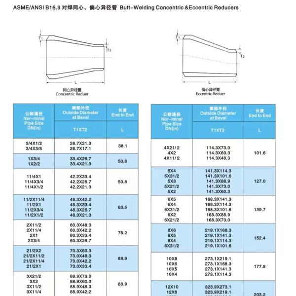 WZ Acero inoxidable sin costura 304 316 Reducción soldada con trasero de forma cilíndrica en 201 304