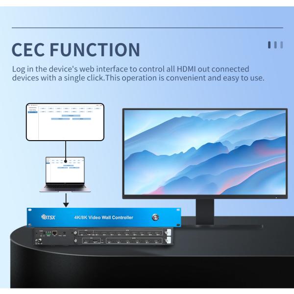 4K 8K Video Wall Controller 4K60 1 in 15 Out 1080P60 and 1200P60 2X4 3X3 3X4 Video Wall Output Large Advertising Walls