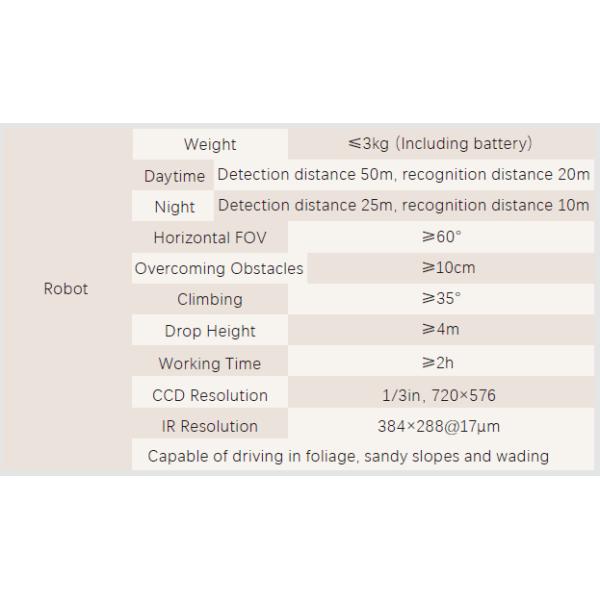 Маленький робот-скаут