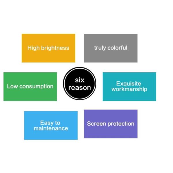 Space Saving Transparent LED Screens Full Color HD 16 Bit Processing Rear Serving