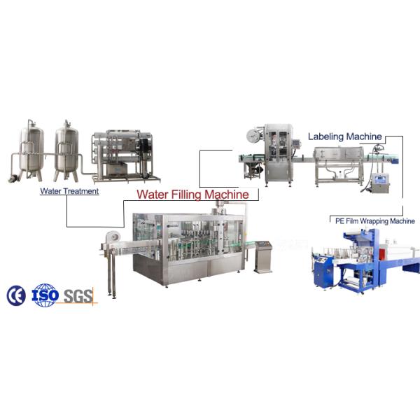 Drinkable Water Filling Production Line / Plant CE ISO Food Processing Equipment
