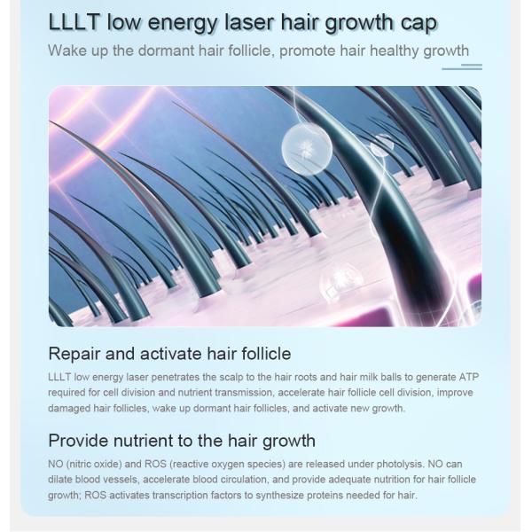 650nm Laser Helmet For Baldness Prevent Treatment Thicker Hair Regrowth